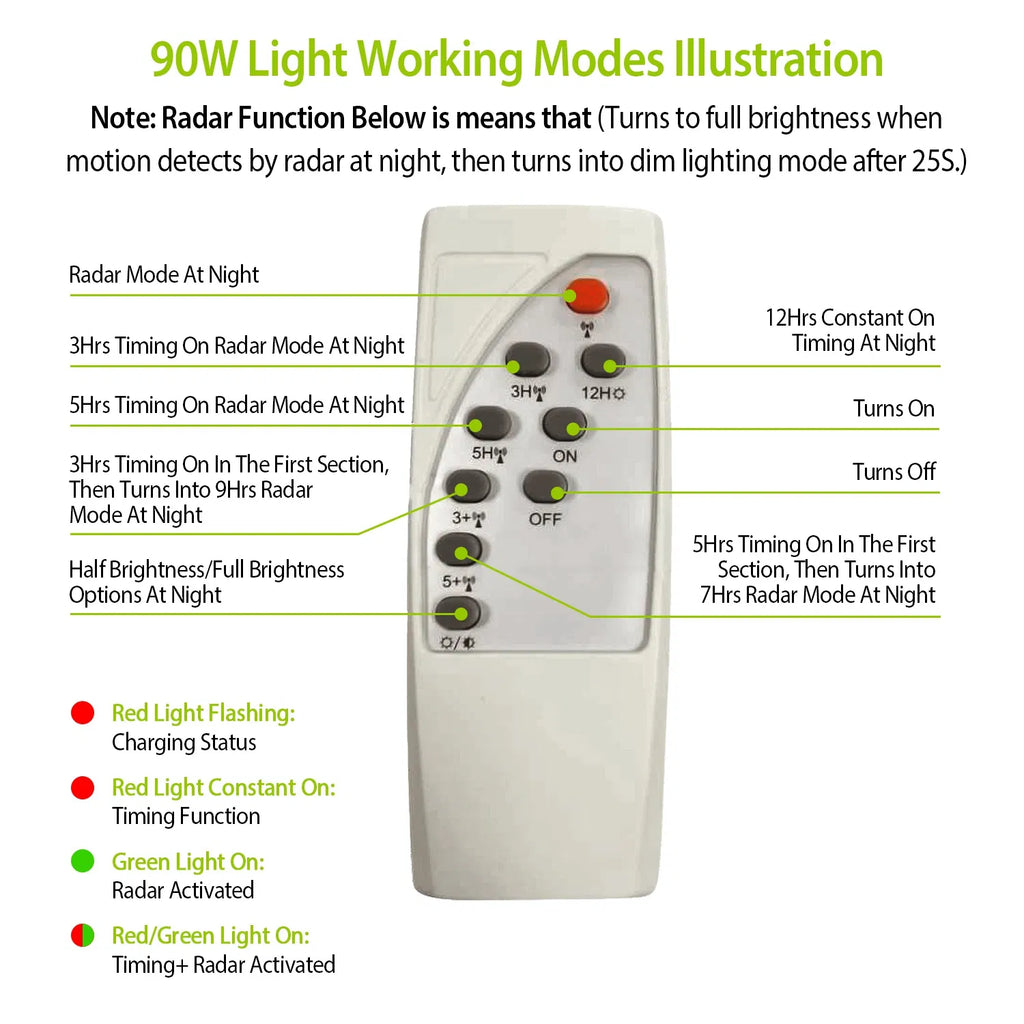 Solar Street Path Light Outdoor 180LEDs Radar Sensor Remote Control Wireless - Image 3
