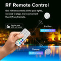 SANSI IP68 Waterproof RGB Pool Light Summer Rechargeable 20Hrs Outdoor LED