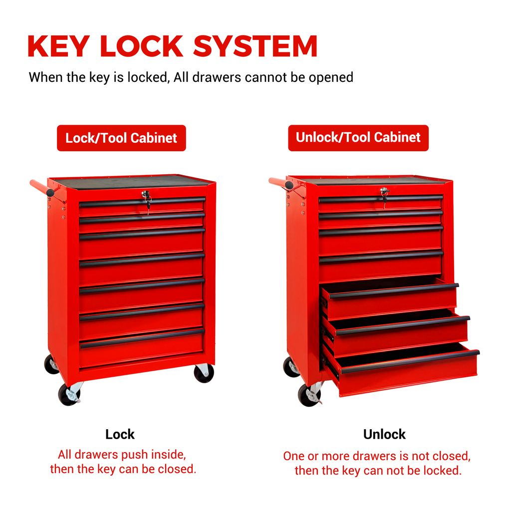 7 Drawer Rolling Tool Storage Cabinet With Detachable Top Tool Box Universal - Image 3