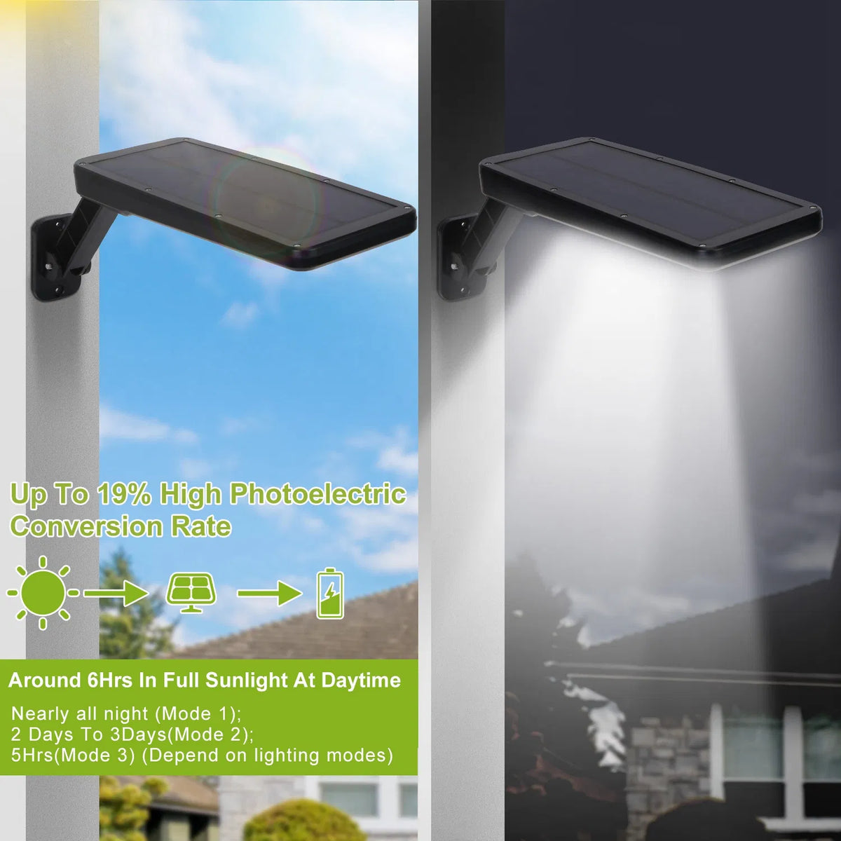 Solar Wall Light Outdoor 60LEDs PIR Motion Sensor Remote Control Wireless Lamps