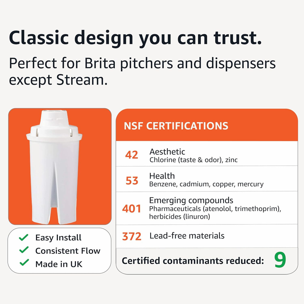 Enhanced Water Filters For Pitcher Brita Compatible 3 Pack - Image 2