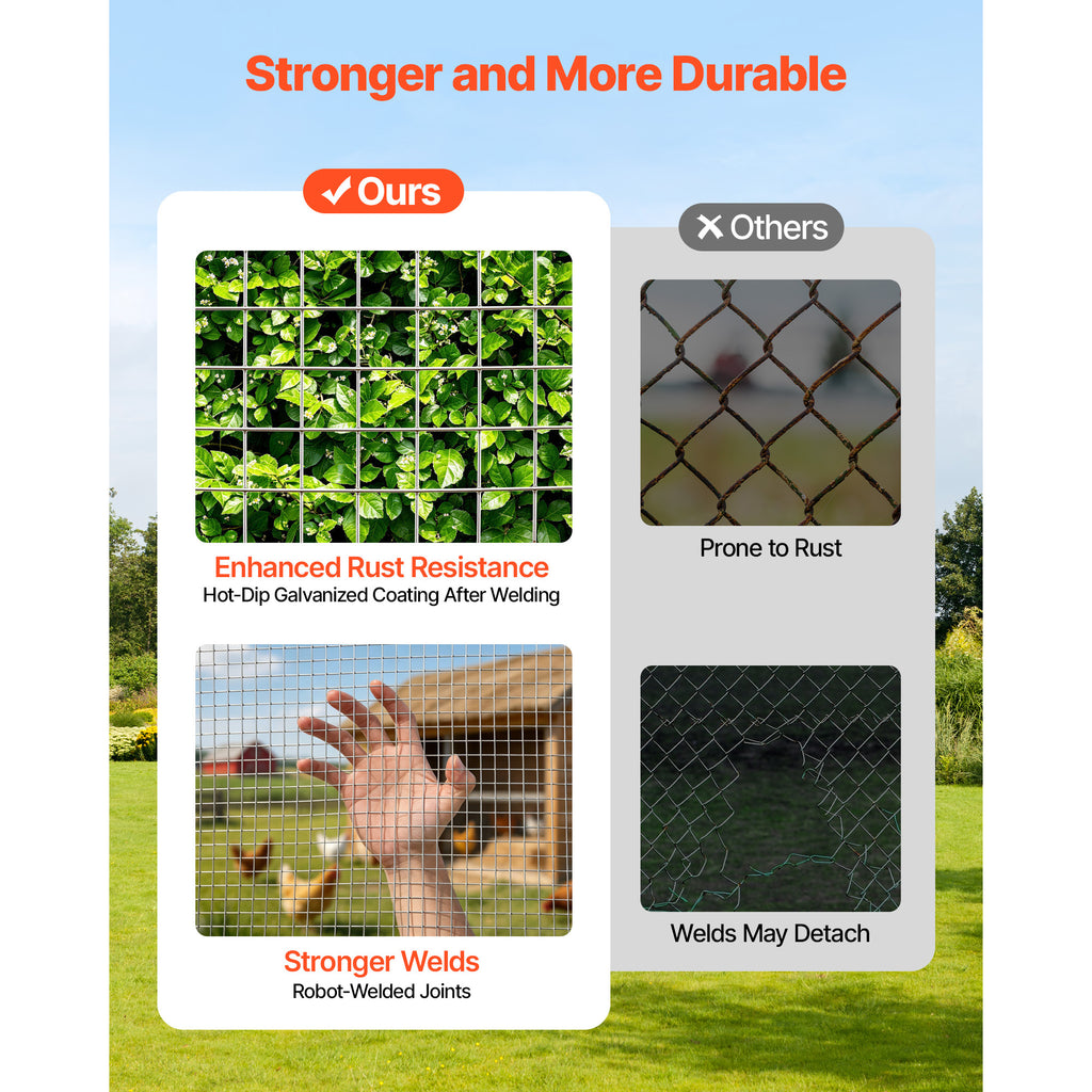 Hardware Cloth 1/2 Inch 60 Inch X 50 Ft 19 Gauge Chicken Wire Fence Hot Dip - Image 3