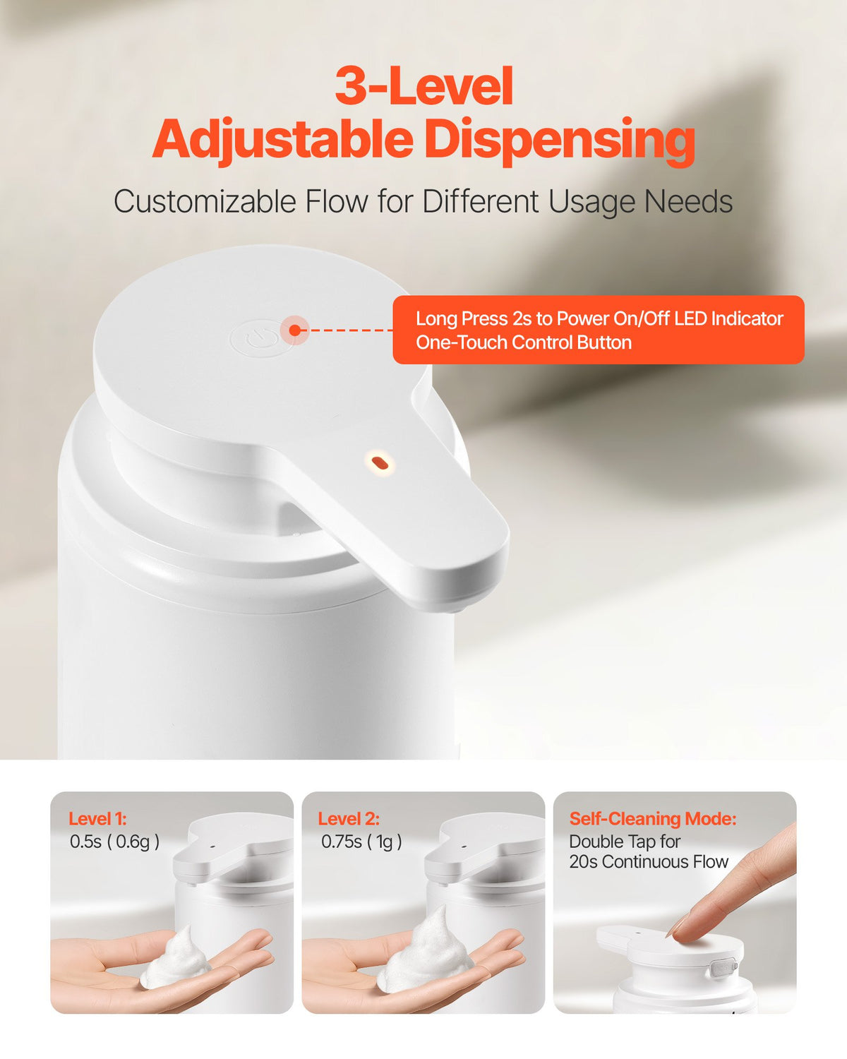soap dispenser 300 ml 10 detail and structure