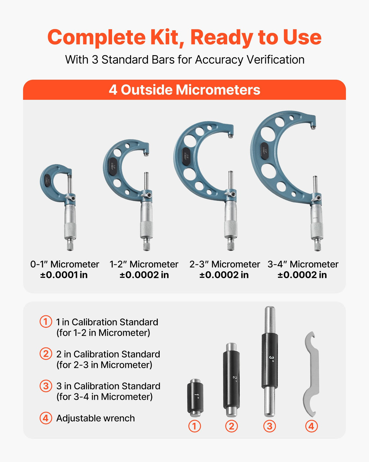 4 PCS Micrometer Set 0 1"/1 2"/2 3"/3 4" Machinist Outside Micrometer - Image 5