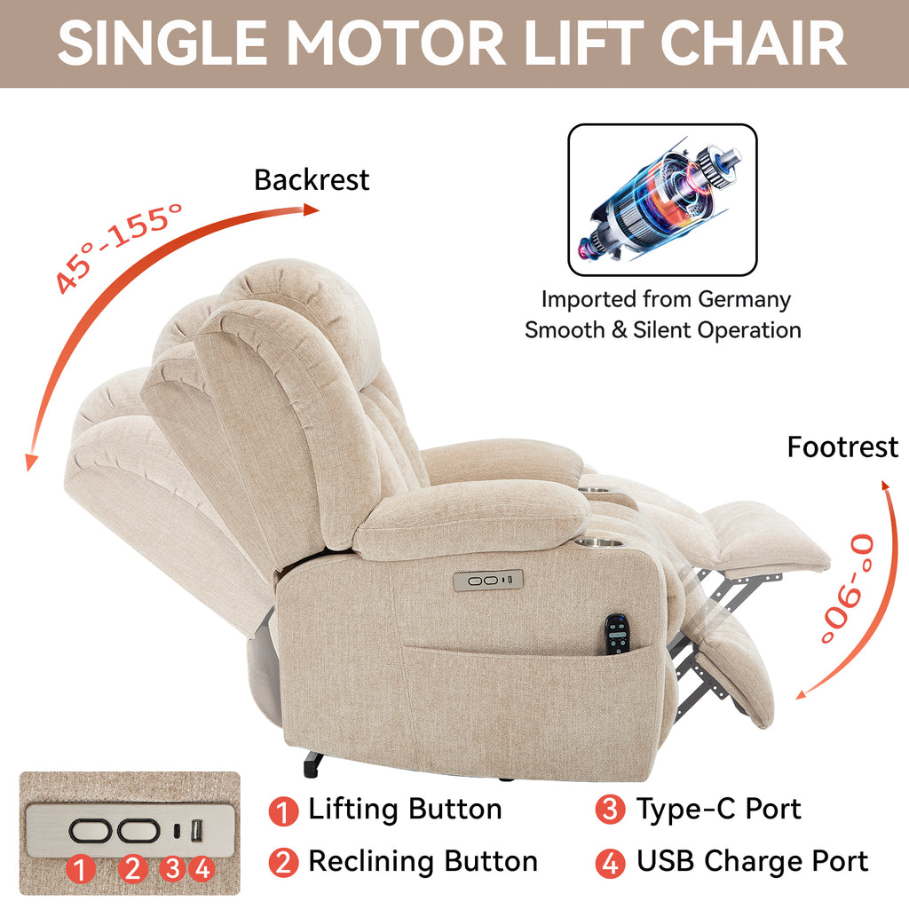 Up to 350 LBS Chenille Power Lift Recliner Chair Heavy Duty Motion Mechanism - Image 5
