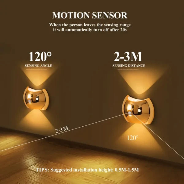 led indoor wall light with packaging and components