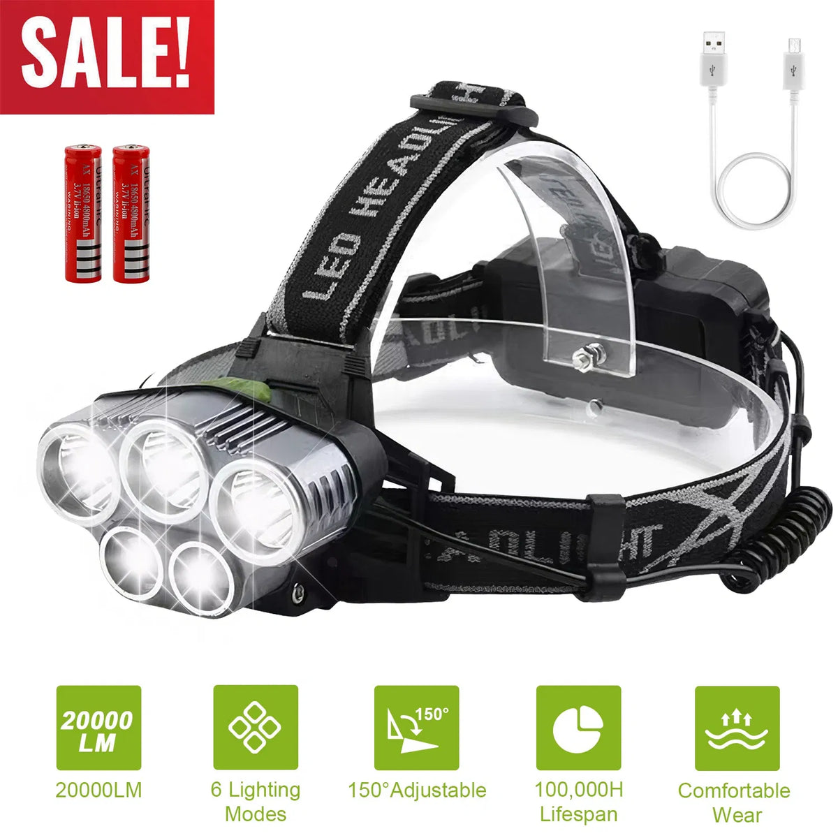 Rechargeable Headlamp 20000 Lumen LED Headlight 6 Modes Headlamp Flashlight for - Image 4