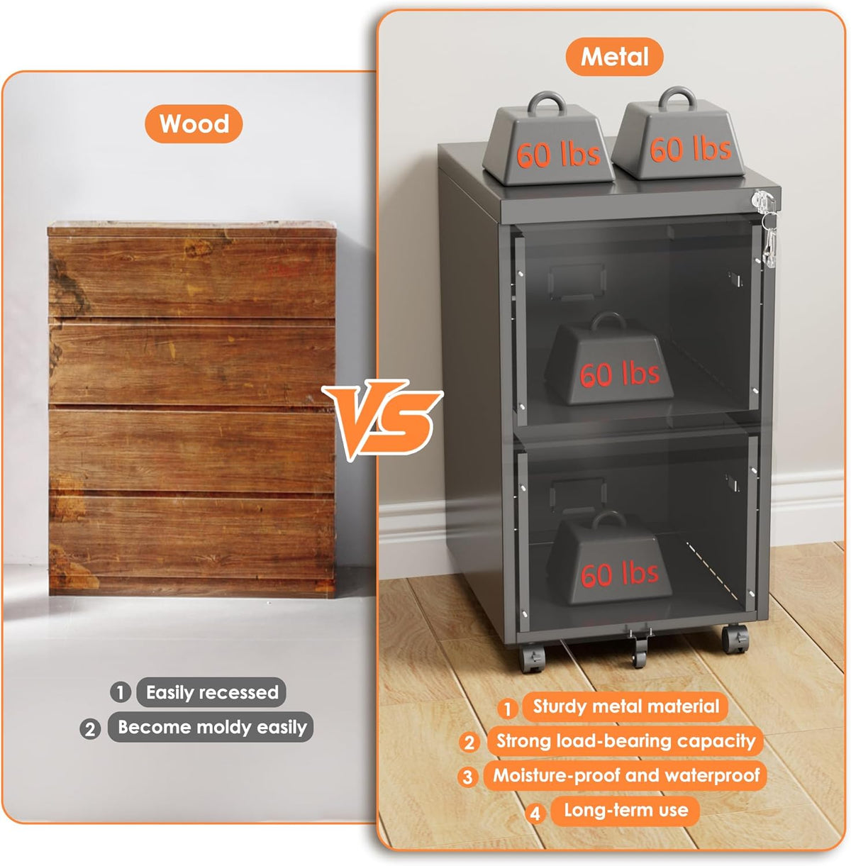 2-Drawer Mobile File Cabinet for Home Office