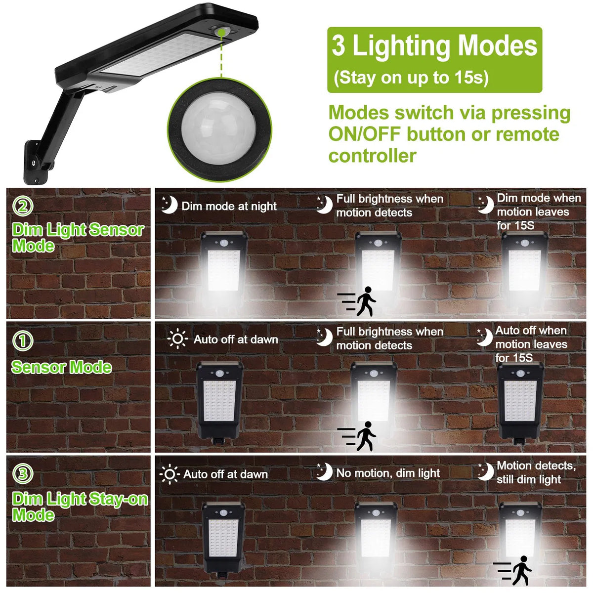 Solar Wall Light Outdoor 60LEDs PIR Motion Sensor Remote Control Wireless Lamps - Image 3
