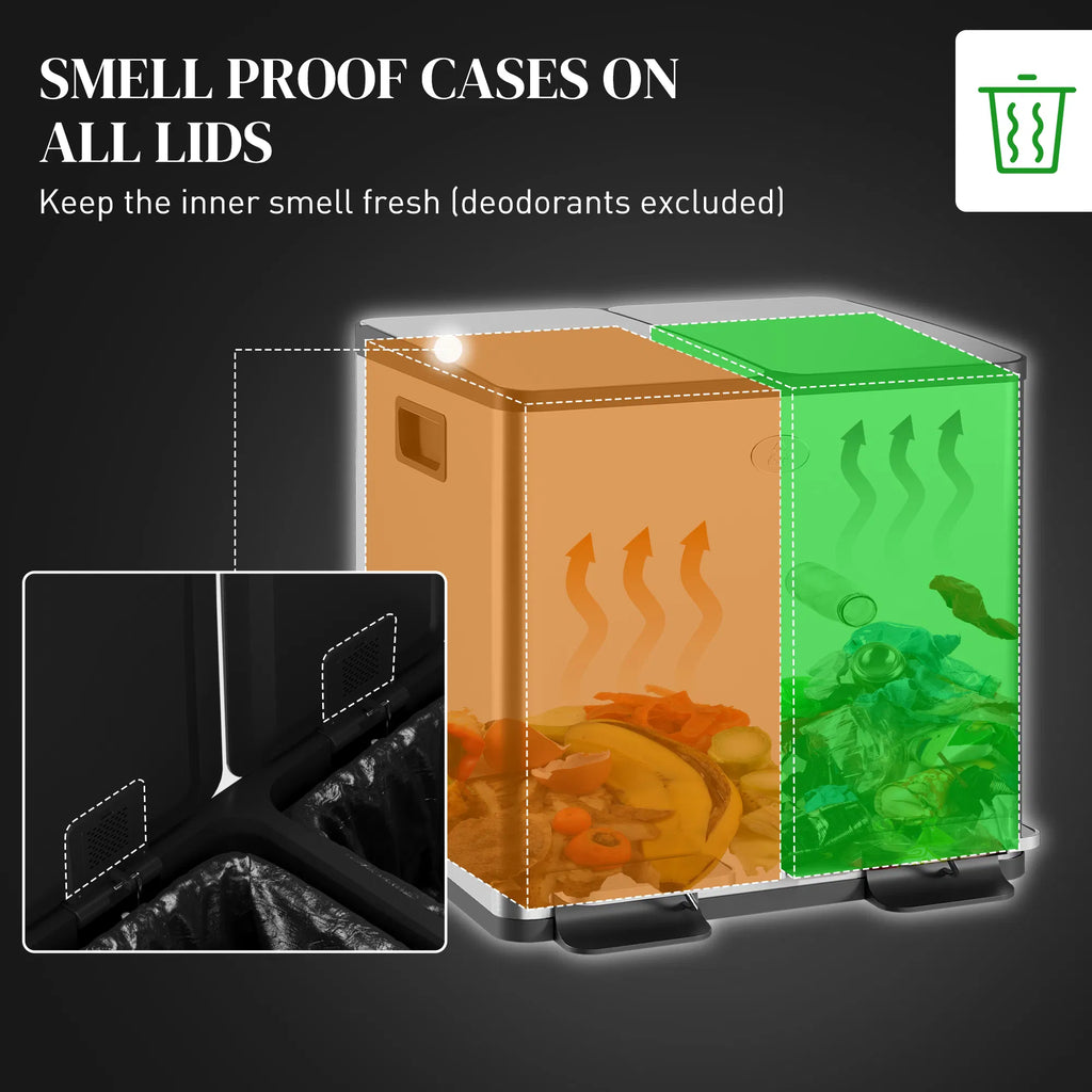 Dual Garbage Bin Soft Close Trash Can with Foot Pedal 2 x 15 Liter Garbage - Image 3