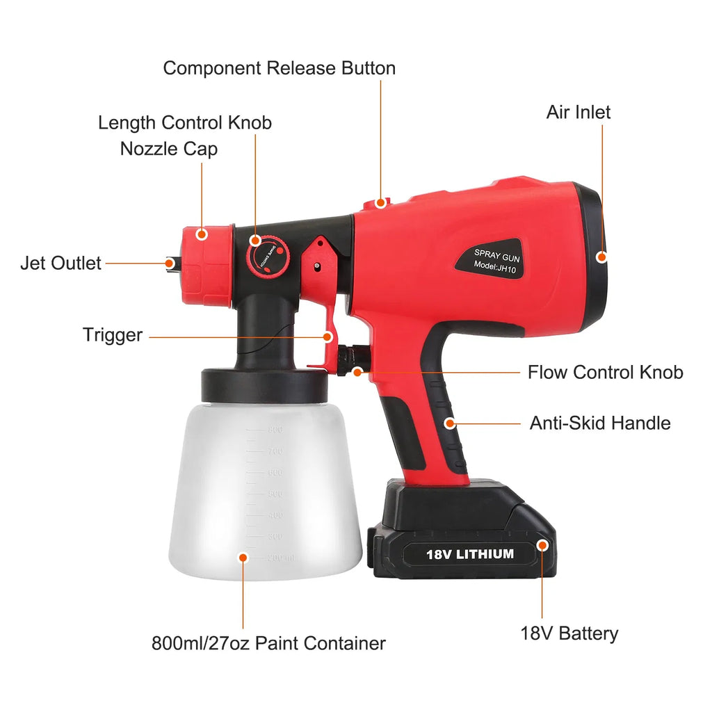 Battery Powered Electric Paint Sprayer HVLP Spray Painting Gun Handheld Painter - Image 5