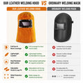 Welding Mask Helmet With Lens Leather Hood Sweat Absorbent Welder Work Hat Gear