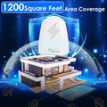 2 Pack Ultrasonic Pest Repeller 25 65KHz Variable Frequency Covers 1200