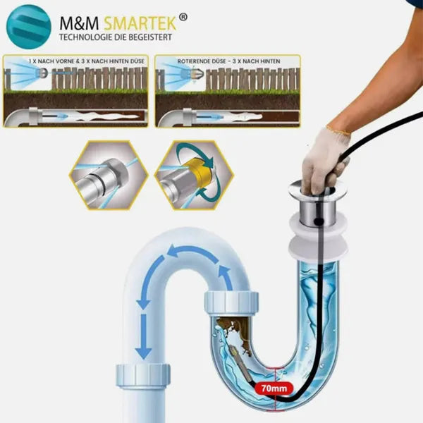 15m High Pressure Washer Pipe Cleaning Kit 160Bar Power With Push & Spin - Image 2