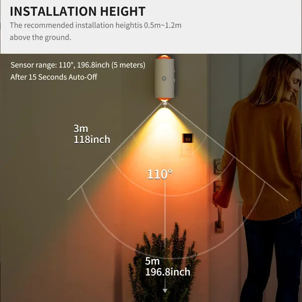motion sensor night light wall detail and structure