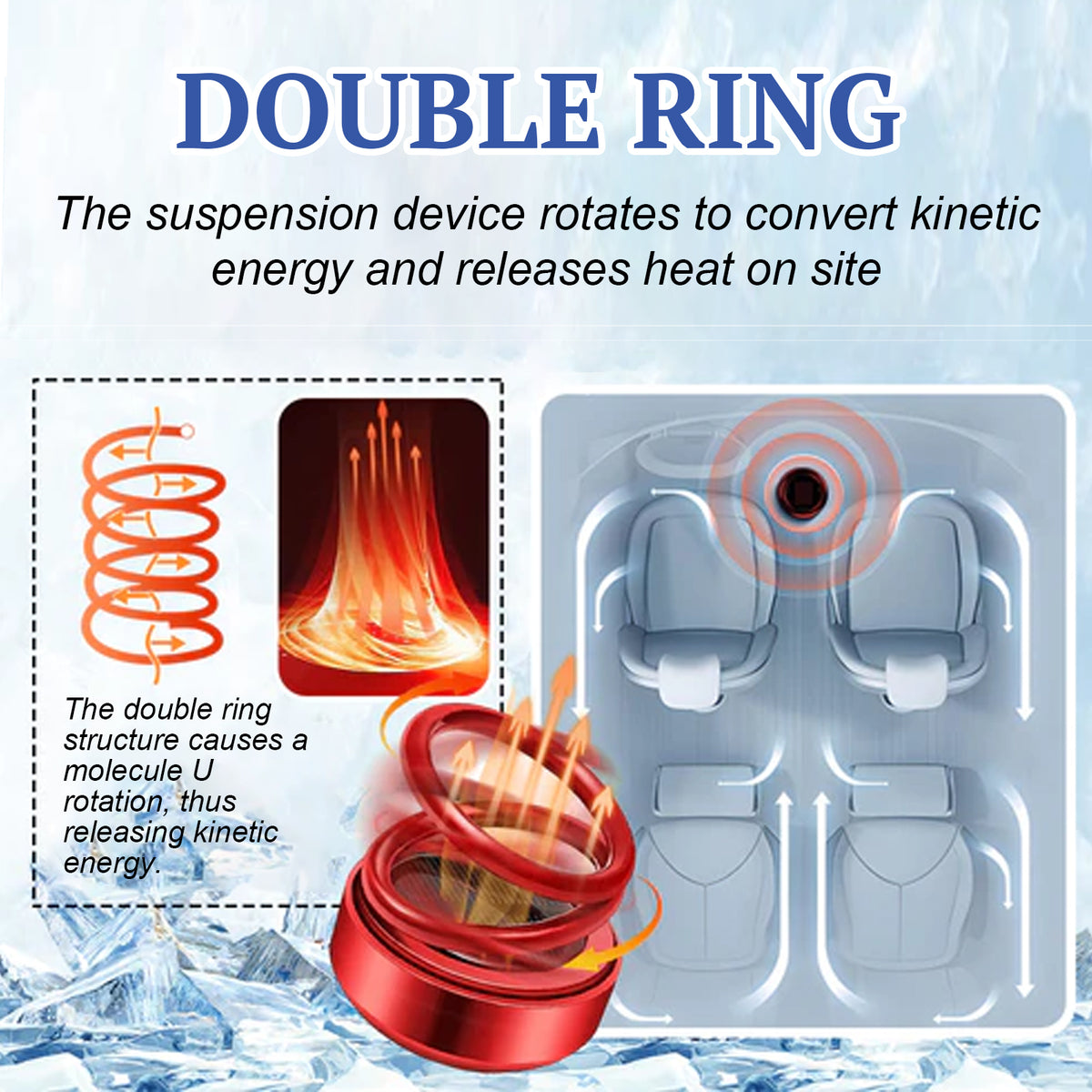 Portable Dynamic Molecular Heater Car Window Snow Ice Defroster - Image 2