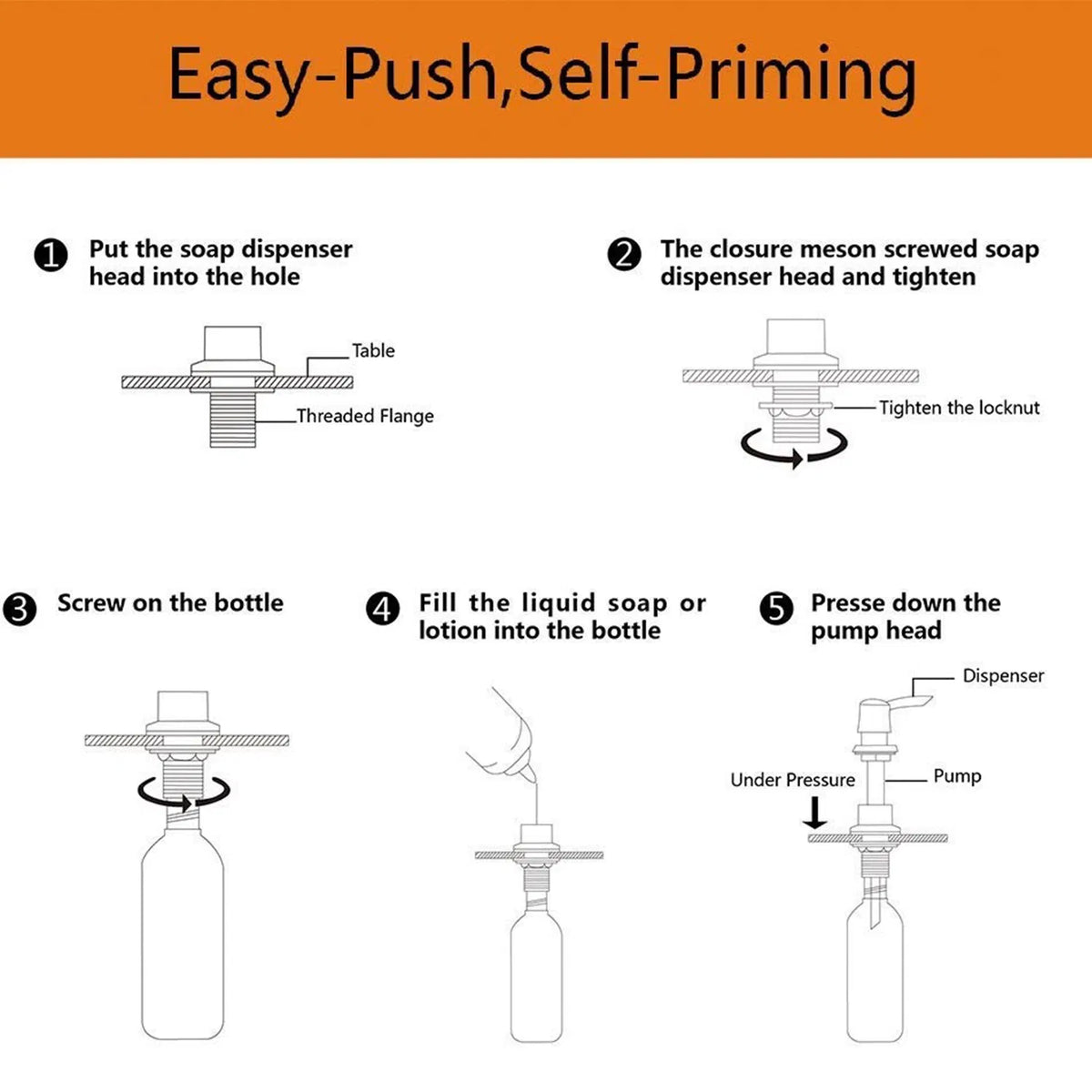kitchen soap dispenser automatic soap detail and structure