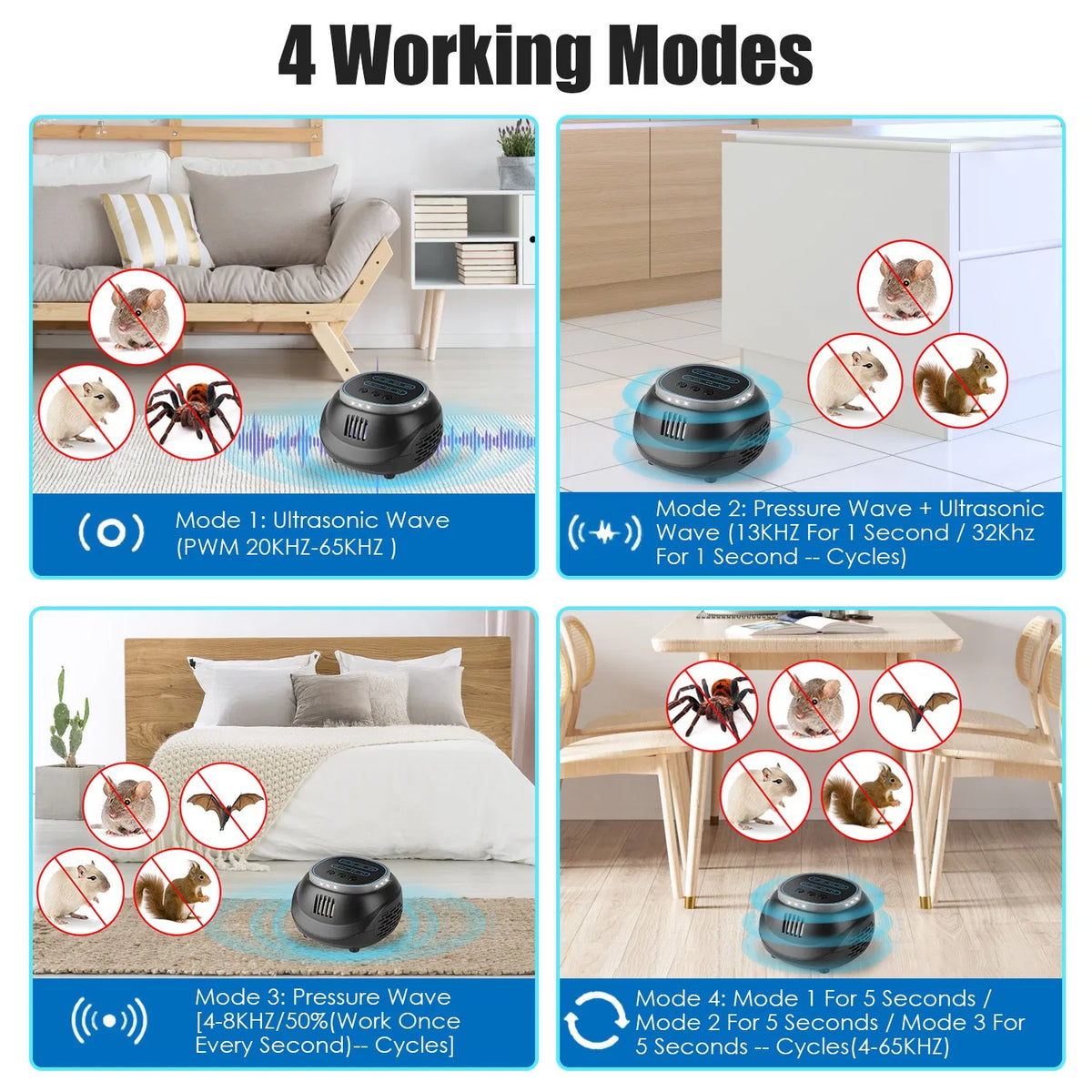 Ultrasonic Pest Chaser 4KHz to 65KHz 4 Modes Strobe Light Covers 861 - Image 5