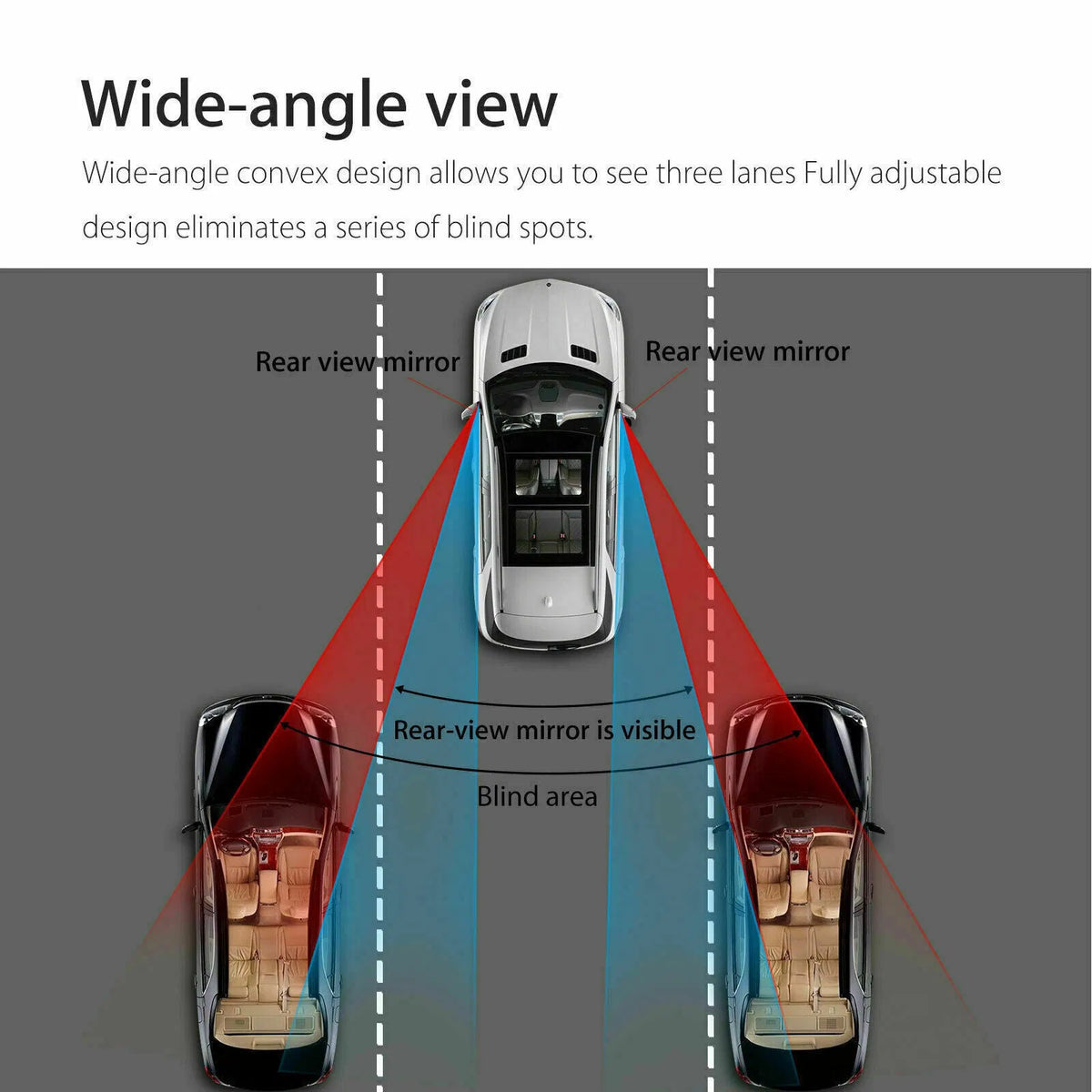 2x 360° Stick On Rear View Auxiliary Blind Spot Mirror Wide Angle Car Truck SUV - Image 5