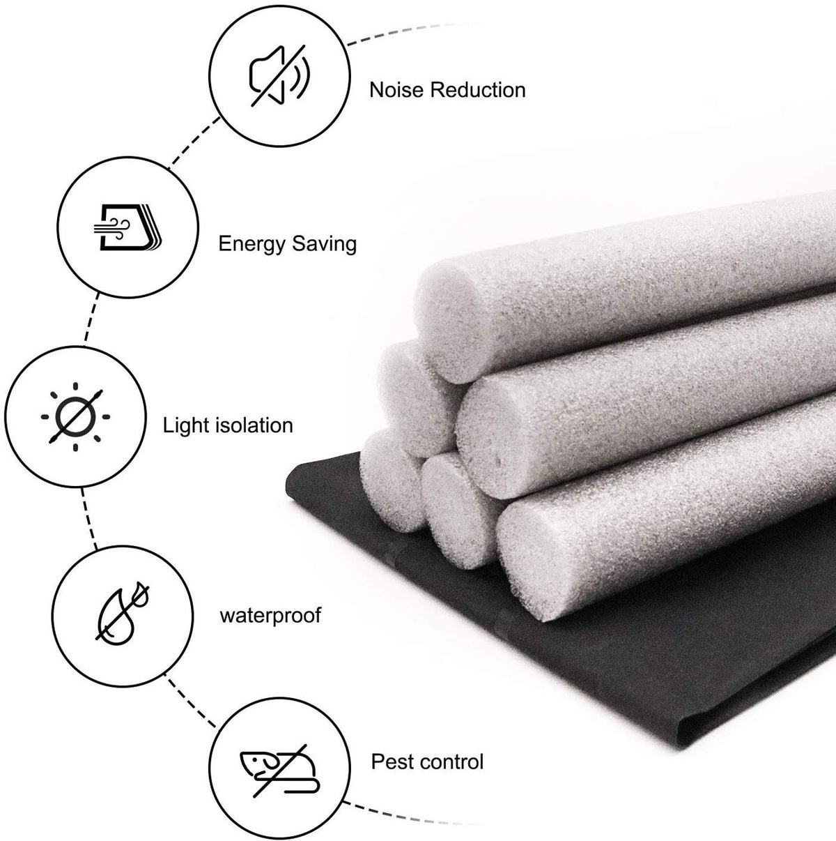 flexible door bottom sealing strip dimensions and features