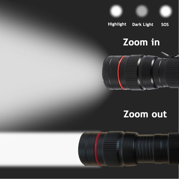 2 Pack USB Rechargeable LED Flashlight Adjustable Focus 3 Modes Outdoor Mini - Image 4