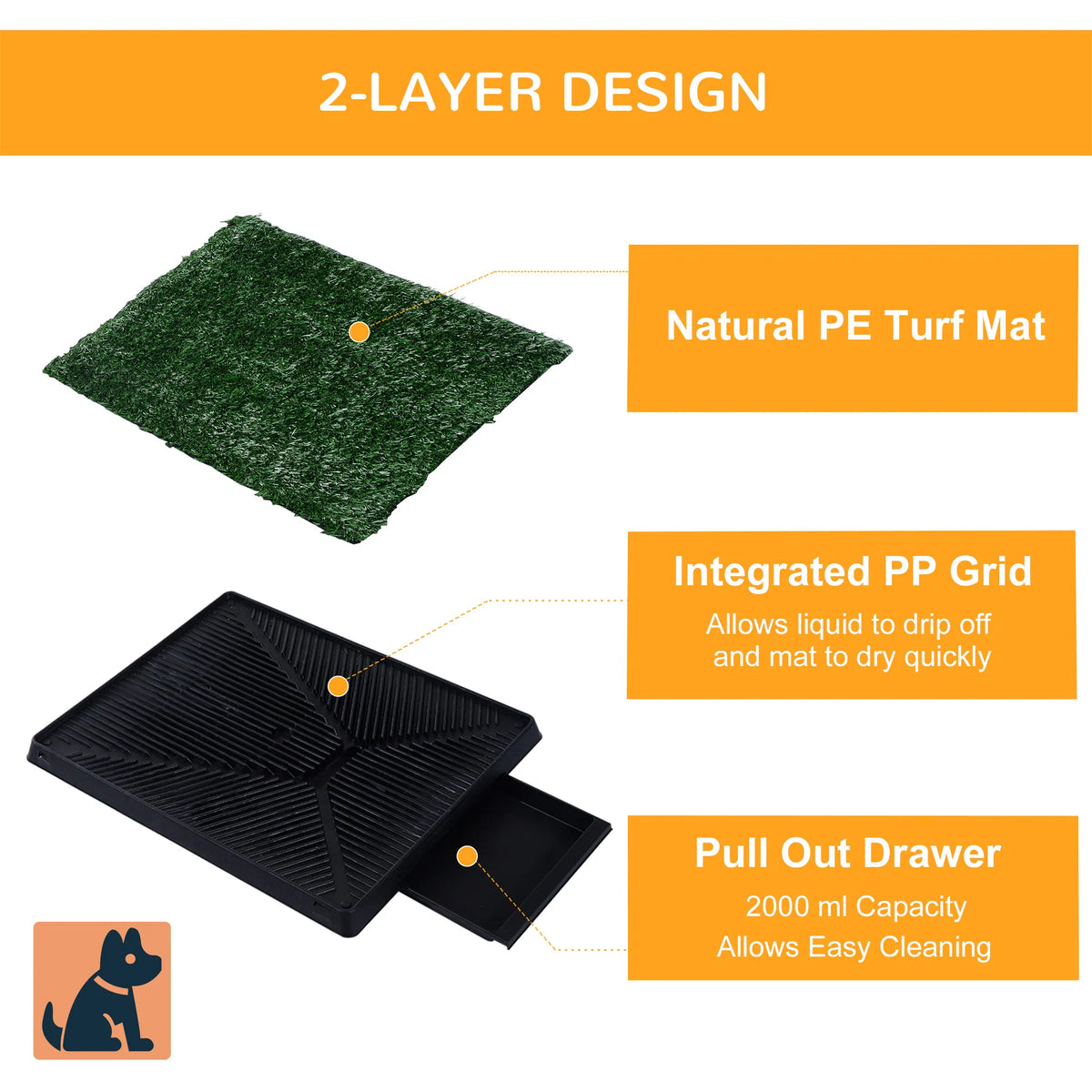 Dog Grass Pad with Tray Artificial Grass for Dogs Doggy Bathroom Toilet Potty - Image 3
