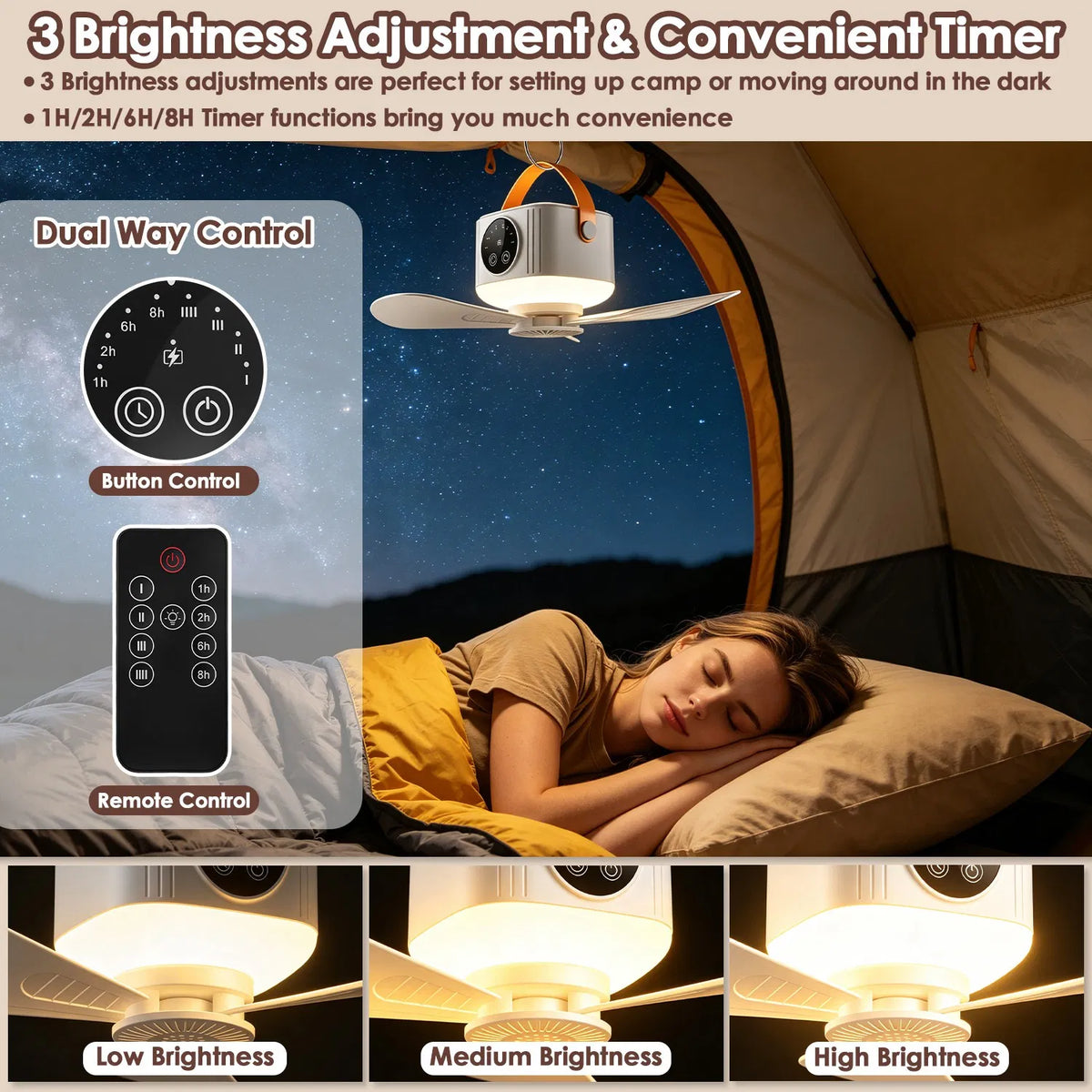 Tent Ceiling Fan with Light 7200mah Rechargeable Battery Operated Hanging - Image 2