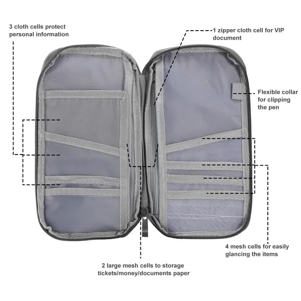 travel passport wallet 12cells ticket packaging and components