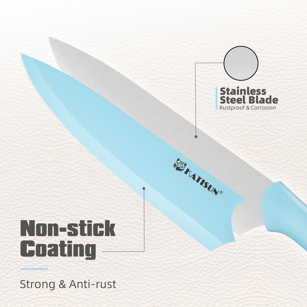 Kitchen Knife Set With Block 14 Piece BLUE Non Stick Paint Coating Stainless - Image 5