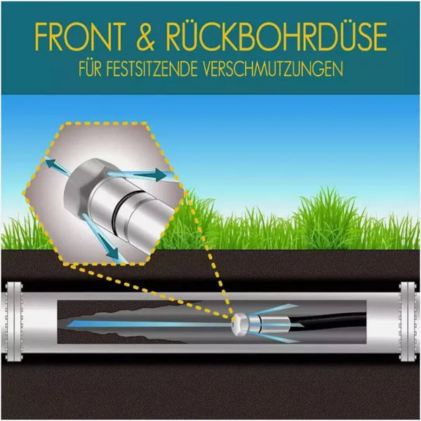15m High Pressure Washer Pipe Cleaning Kit 160Bar Power With Push & Spin - Image 3