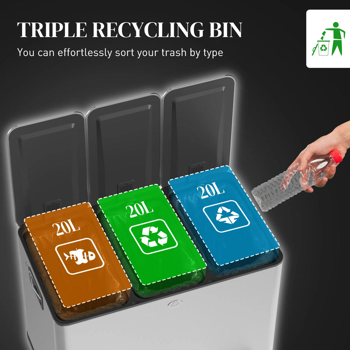 Triple Garbage Bin Soft Close Trash Can with Foot Pedal 3 x 20 Liter Garbage - Image 2