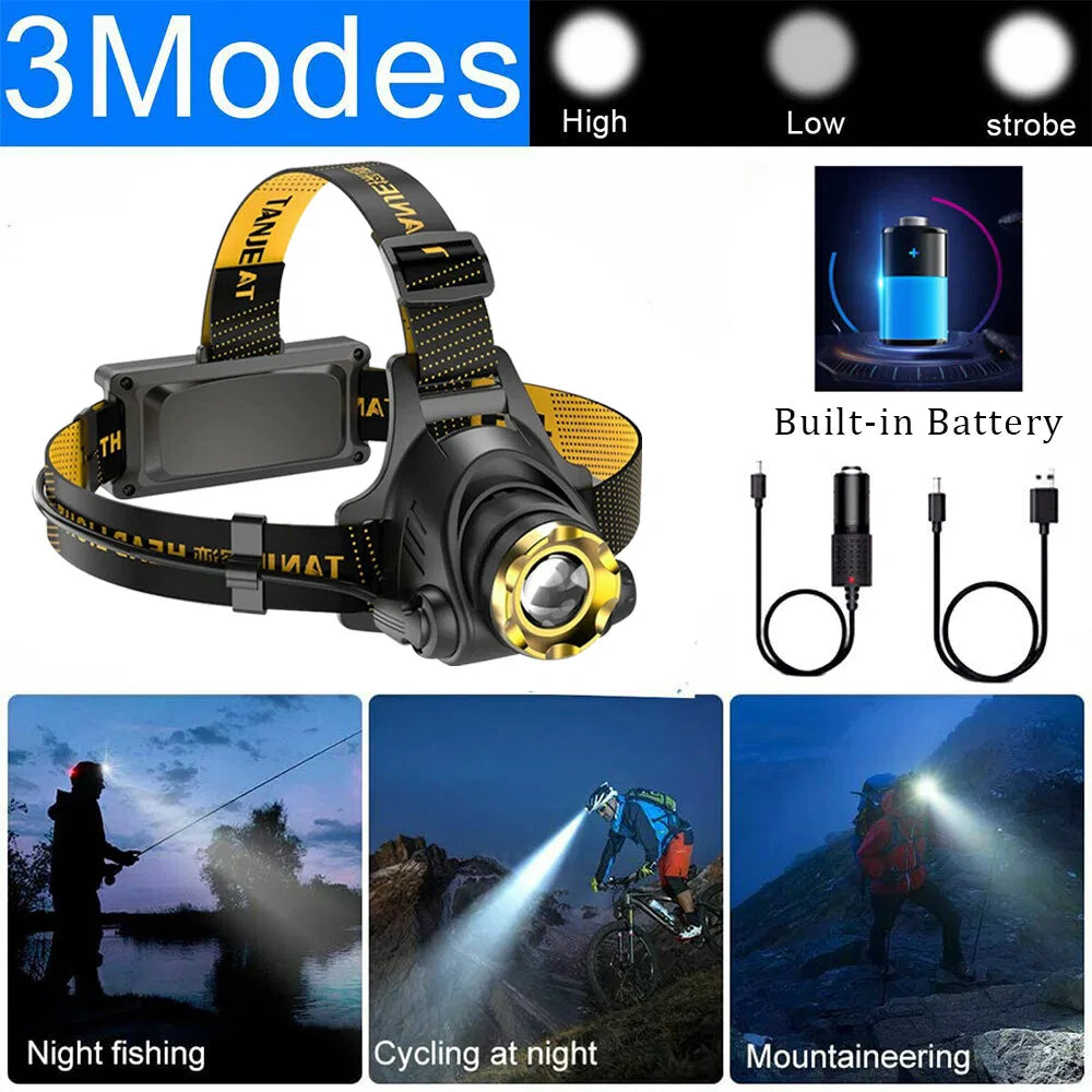 (2 Pack)USB Rechargeable LED Headlamp 3 Modes Adjustable Camping Hiking - Image 5