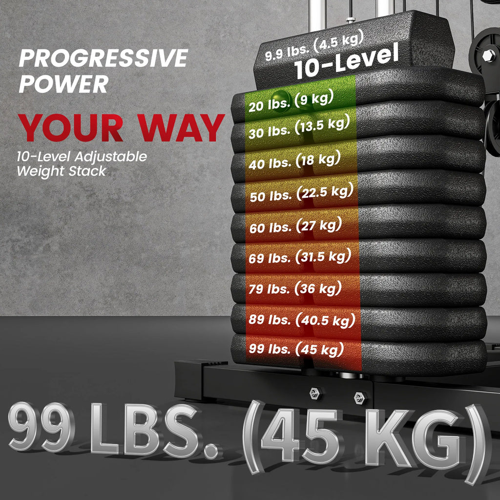 Multi Exercise Home Gym Station with 99lbs Weight Stack for for Back Chest - Image 4