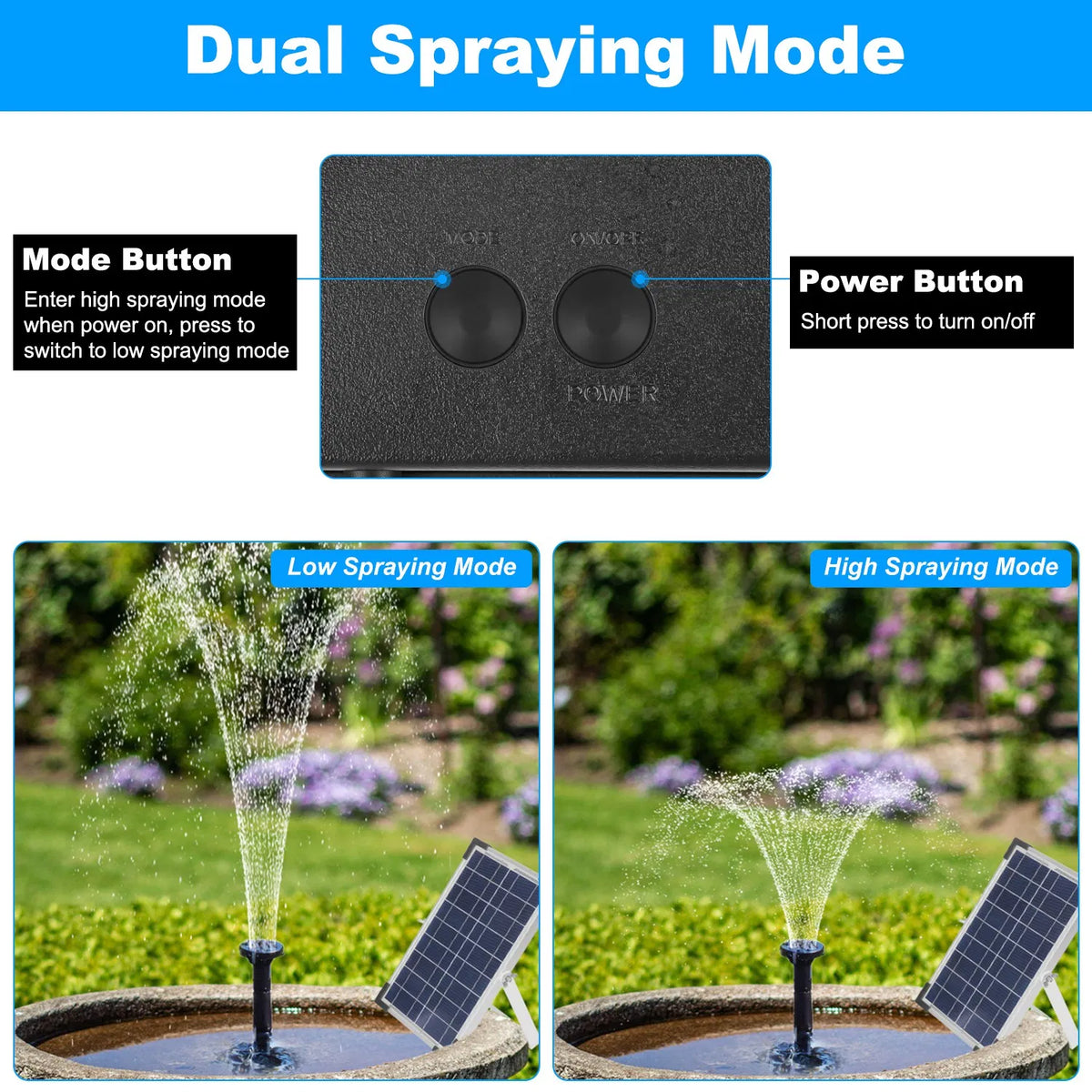 Solar Powered Water Fountain Pump with Battery Backup 6W Solar Panel IP68 - Image 2