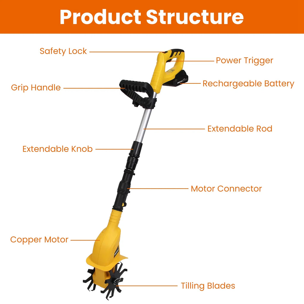 20V Cordless Tiller Cultivator 250RPM Electric Garden Tiller Depth Garden - Image 3