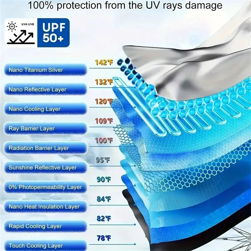 Upgraded General Purpose Version Rainbow Umbrella Car Windshield Sunshade UV - Image 7