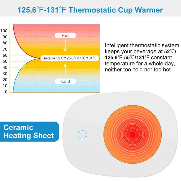 Coffee Mug Warmer Cup Warmer Auto Shut Off Coffee Tea Milk Electric Heater Pad - Image 5