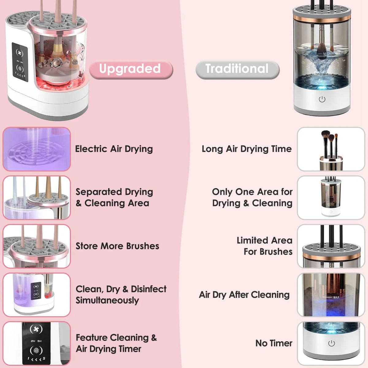 4 In 1 Electric Makeup Brush Cleaner USB Powered Automatic Brush Blender