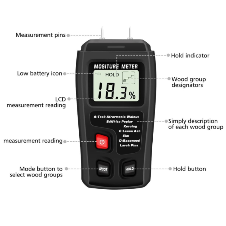 Digital LCD Wood Meter Detector Tester Wood Firewood Paper Cardboard - Image 4