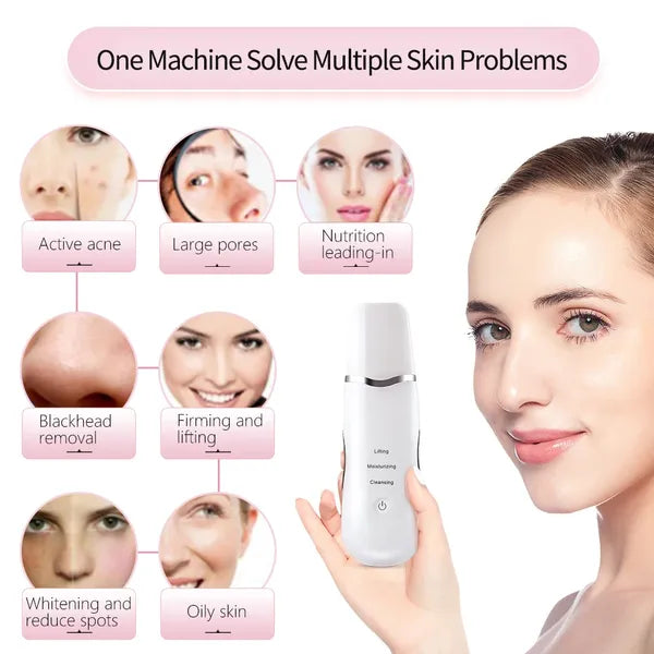 3 in 1 Ultrasonic Facial Spatula For Deep Cleansing Electric Ultrasonic Skin