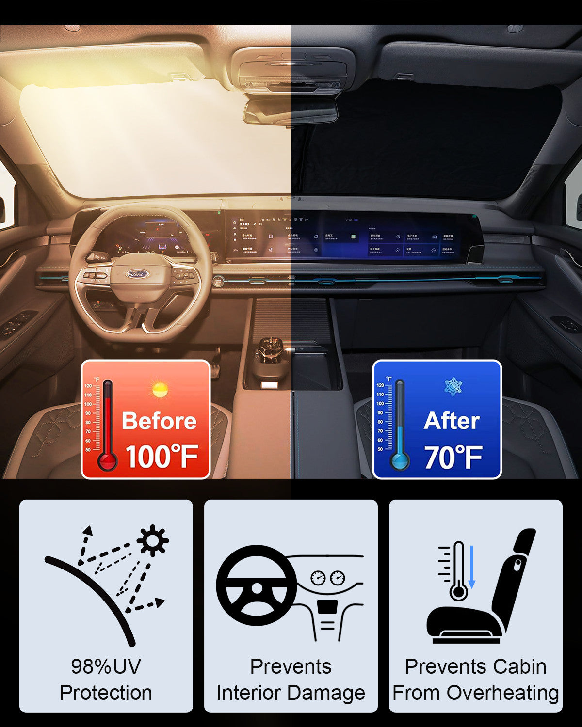 Car Windshield Sunshade Foldable Fit Ford Edge 15 24 Visor UV Block Shield Cover - Image 7