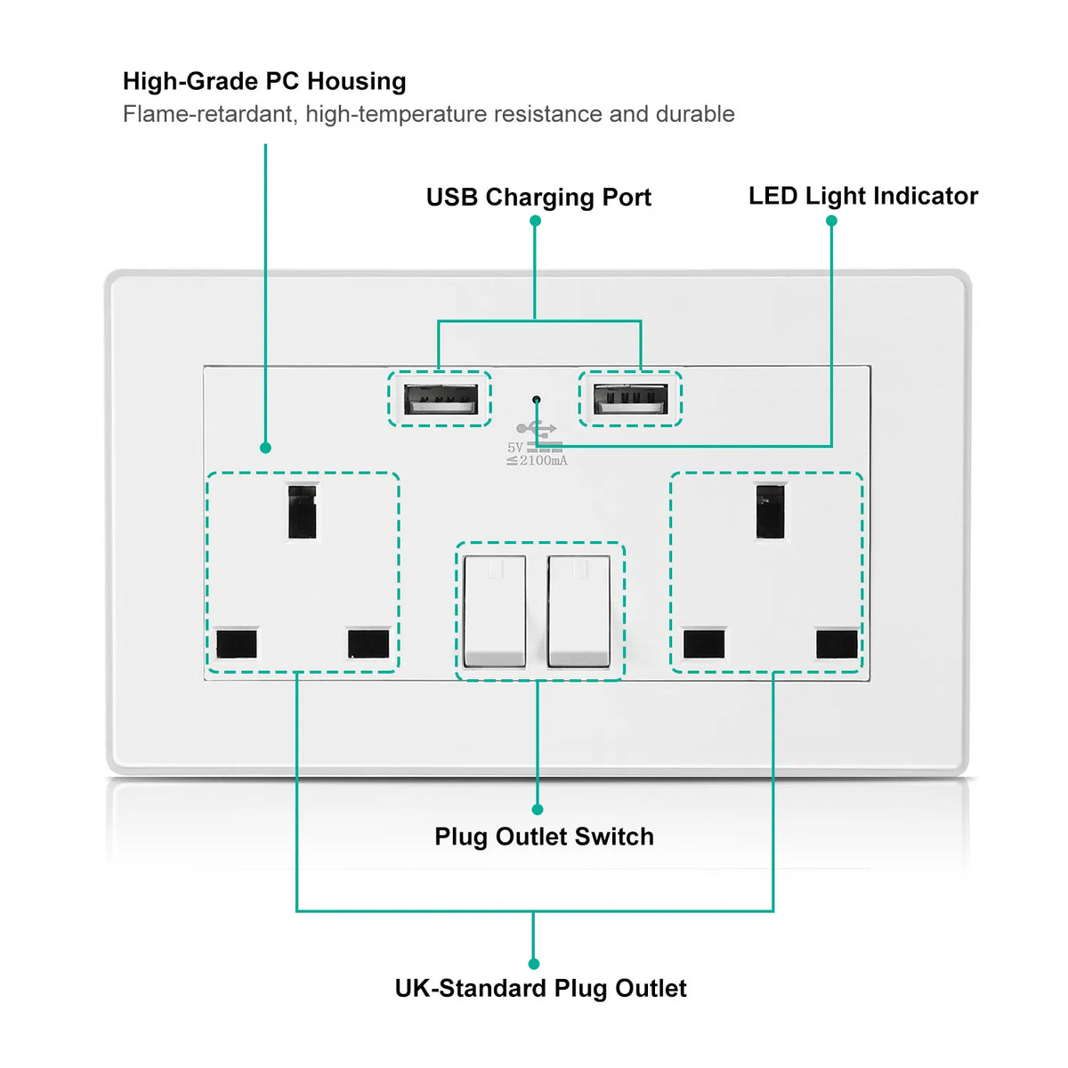 UK Wall Outlet Dual Wall Plug Socket Duplex 2.1A USB Wall Charger with Plug - Image 2
