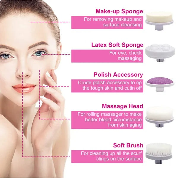 facial cleansing brush face spin packaging and components