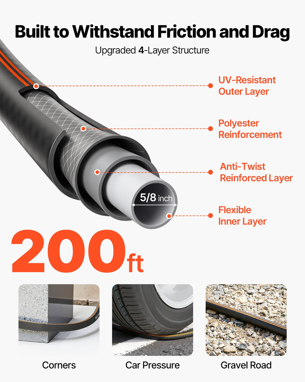 Garden Hose 200 Ft 5 8' Heavy Duty Rubber Water Hose With 10 Mode Nozzle