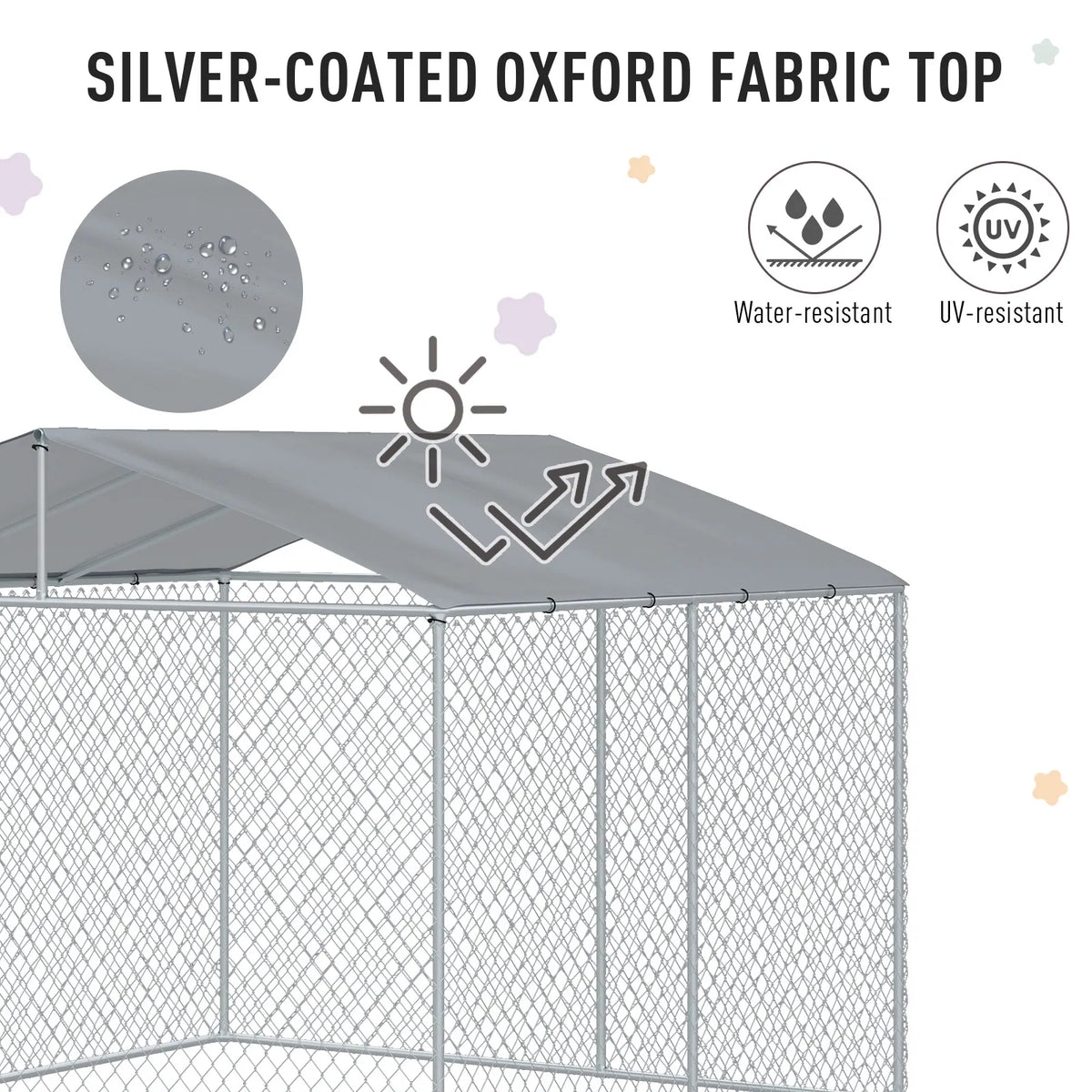 Dog Kennel Outdoor Run Fence with Roof Steel Lock Mesh Sidewalls for Backyard - Image 3