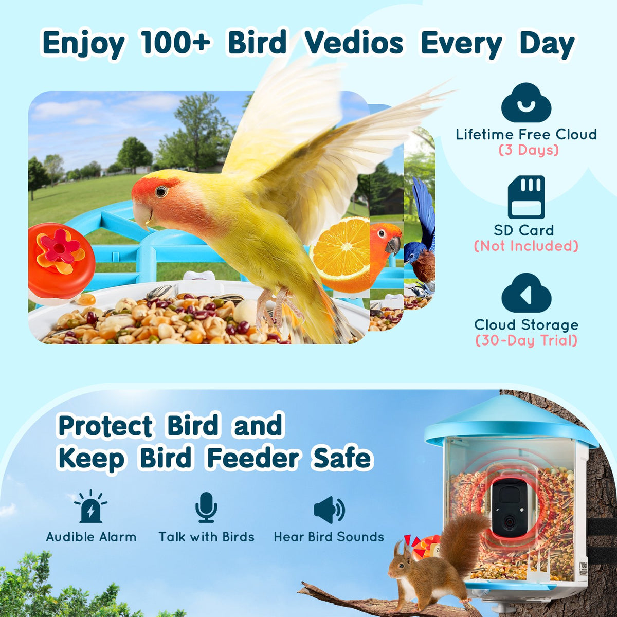 smart bird feeder with camera packaging and components