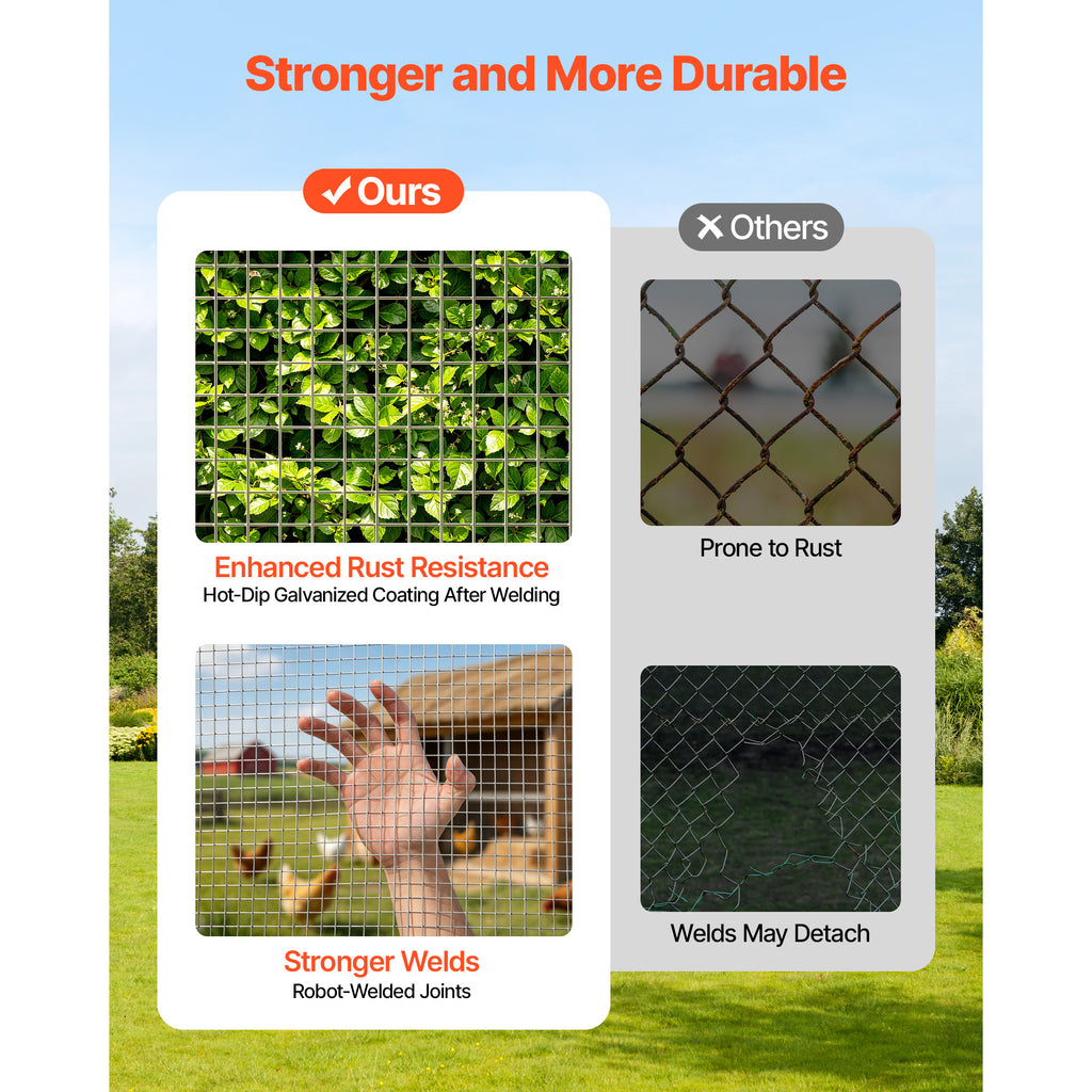 Hardware Cloth 1/2 Inch 72 Inch X 100 Ft 19 Gauge Chicken Wire Fence Hot Dip - Image 2
