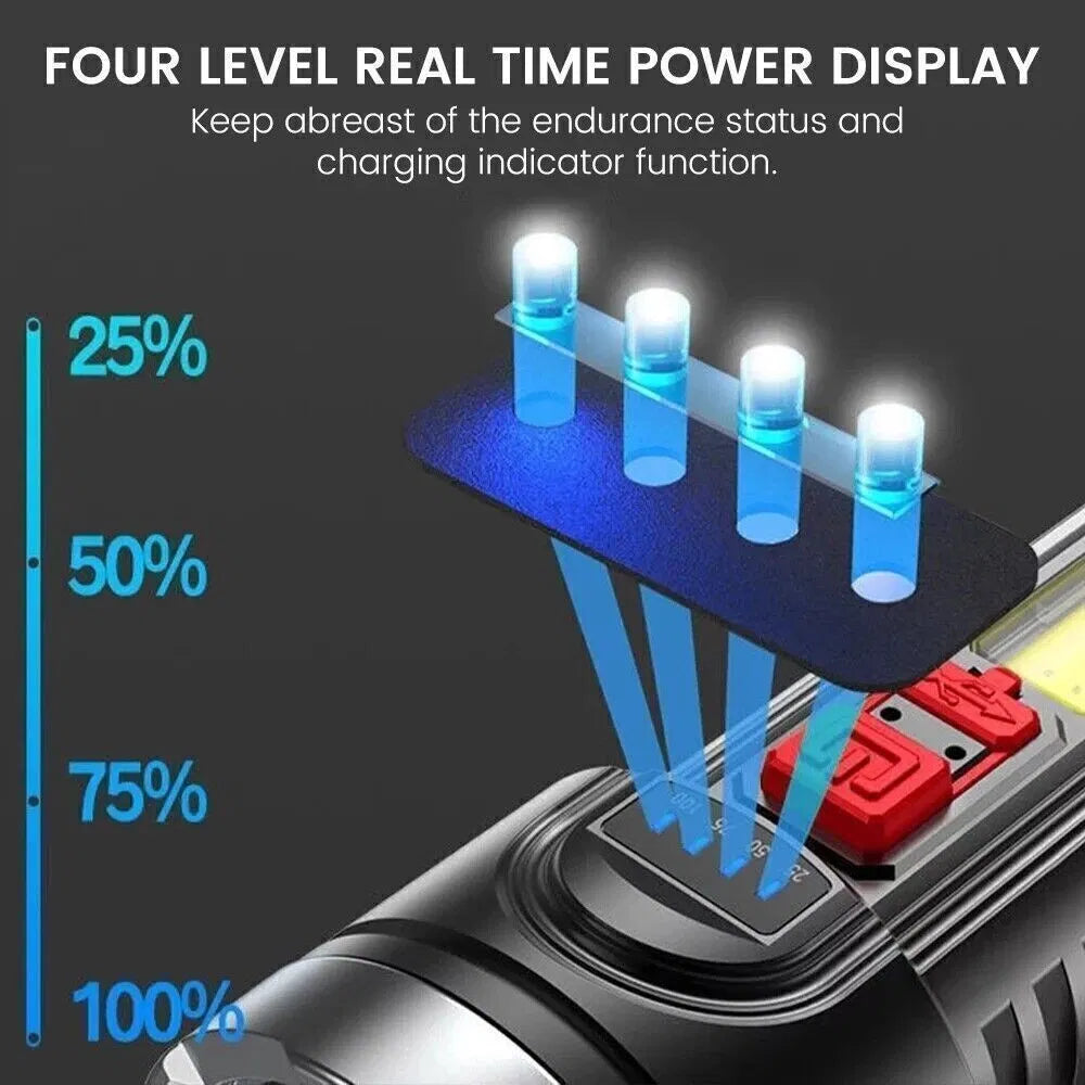 (2 Pack)USB Rechargeable LED Flashlight 4 Modes Camping Hiking Torch Work - Image 4