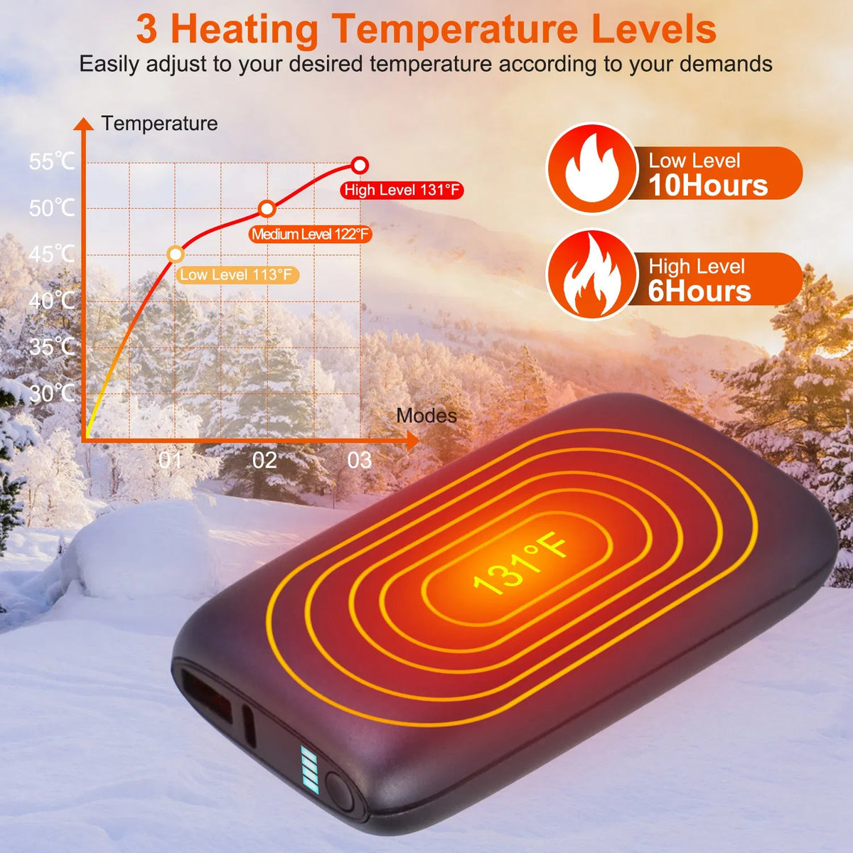 Electric Double Sided Hand Warmer 10000mAh Battery Backup Power Bank - Image 3