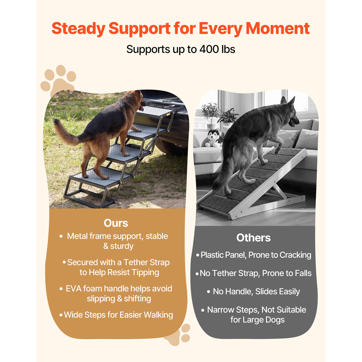 dog stairs for car steps detail and structure